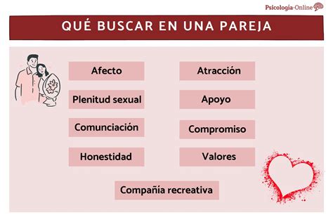 que buscas en una relacion|Qué buscar en una pareja: tú tienes la llave